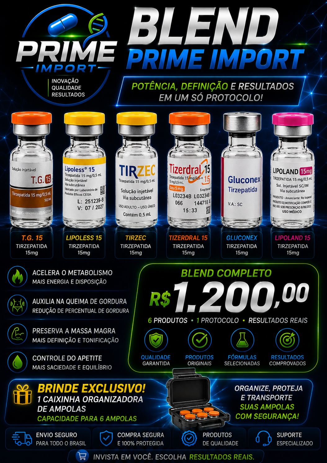Blend 6 TIzerpatidas